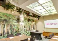 Offices for rent - 50-52 Chancery Lane, London, WC2