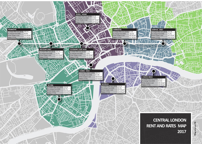 BBG Real Estate Advisers